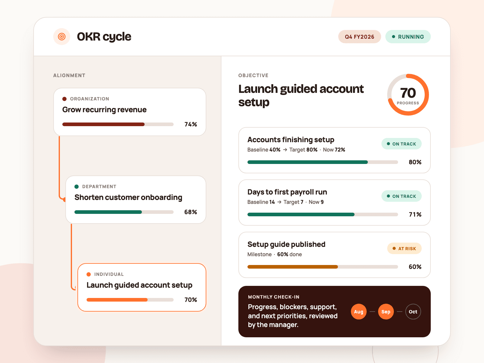 OKRs and goal tracking